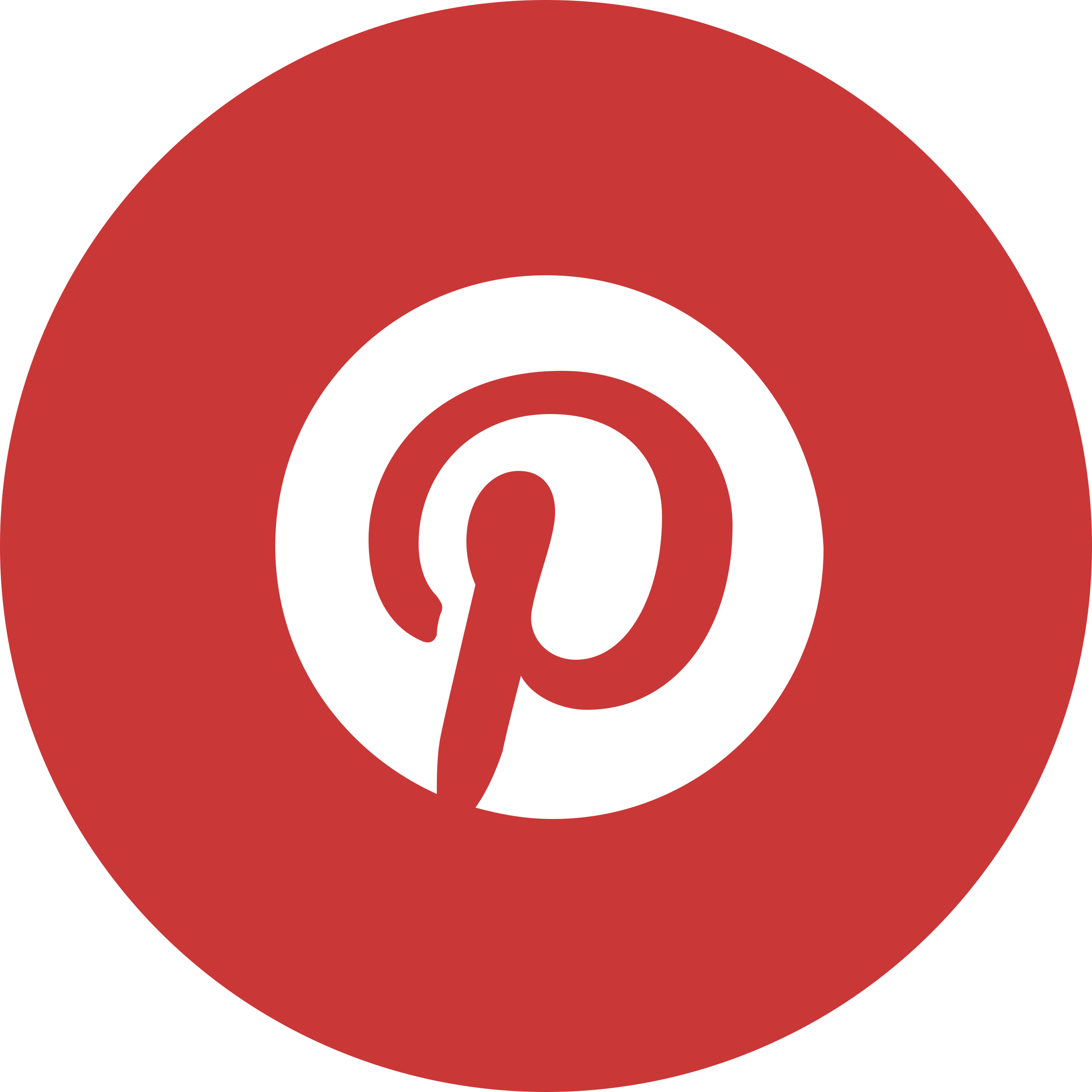 Pinterest